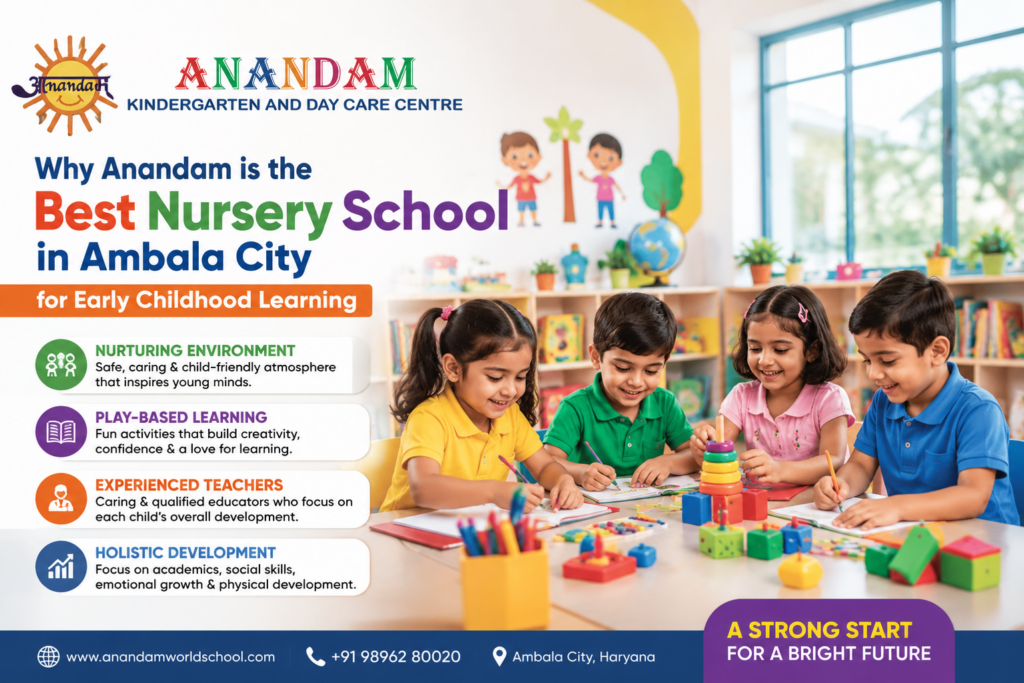 Best Nursery School in Ambala City